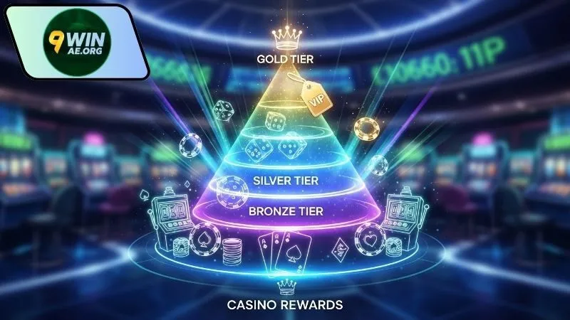 Ưu điểm khi sử dụng 9WIN đổi thưởng MoMo